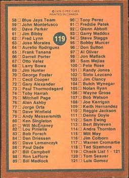 1978 O-Pee-Chee #119 Checklist: 1-121 Back
