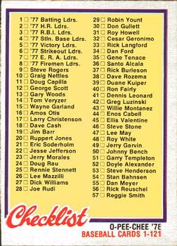 1978 O-Pee-Chee #119 Checklist: 1-121 Front