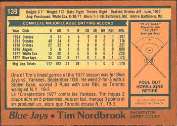 1978 O-Pee-Chee #139 Tim Nordbrook Back