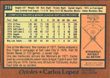 1978 O-Pee-Chee #219 Carlos Lopez Back