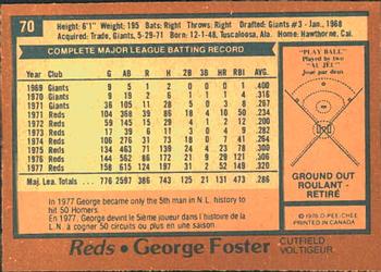 1978 O-Pee-Chee #70 George Foster Back