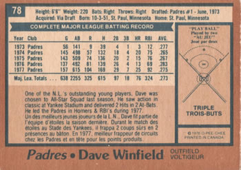 1978 O-Pee-Chee #78 Dave Winfield Back