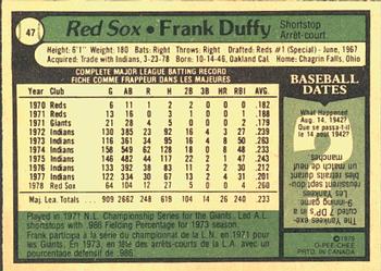 1979 O-Pee-Chee #47 Frank Duffy Back