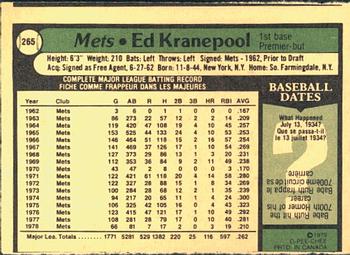 1979 O-Pee-Chee #265 Ed Kranepool Back