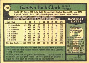 1979 O-Pee-Chee #268 Jack Clark Back