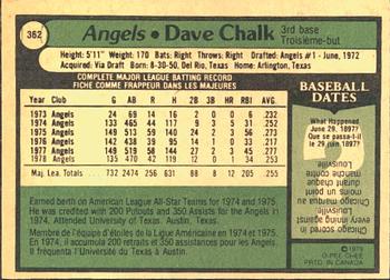 1979 O-Pee-Chee #362 Dave Chalk Back