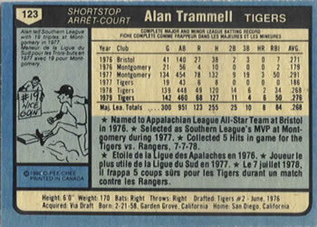 1980 O-Pee-Chee #123 Alan Trammell Back