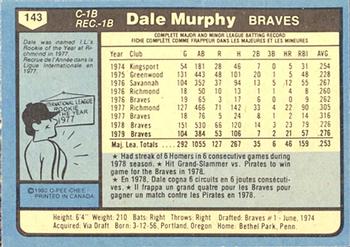 1980 O-Pee-Chee #143 Dale Murphy Back