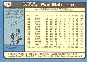 1980 O-Pee-Chee #149 Paul Blair Back