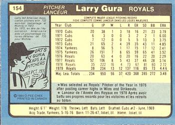 1980 O-Pee-Chee #154 Larry Gura Back