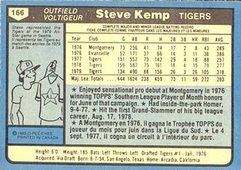 1980 O-Pee-Chee #166 Steve Kemp Back