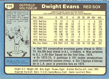 1980 O-Pee-Chee #210 Dwight Evans Back