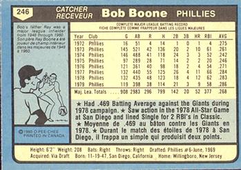 1980 O-Pee-Chee #246 Bob Boone Back