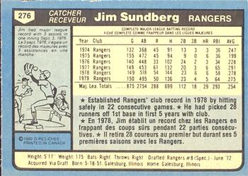 1980 O-Pee-Chee #276 Jim Sundberg Back