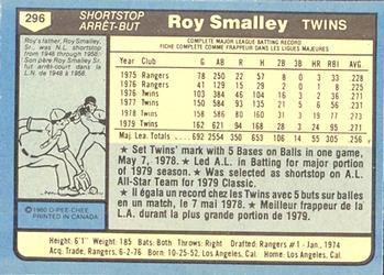 1980 O-Pee-Chee #296 Roy Smalley Back