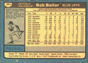 1980 O-Pee-Chee #304 Bob Bailor Back