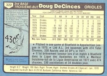 1980 O-Pee-Chee #322 Doug DeCinces Back