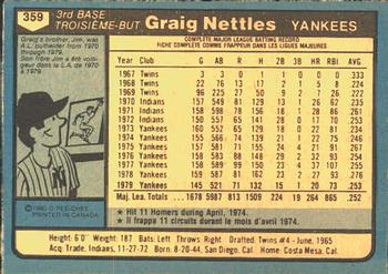 1980 O-Pee-Chee #359 Graig Nettles Back