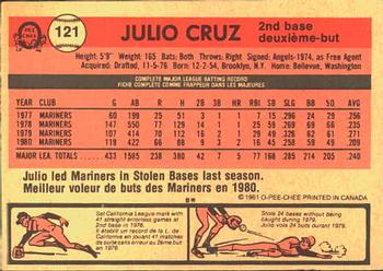 1981 O-Pee-Chee #121 Julio Cruz Back