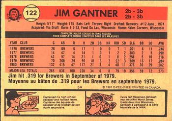 1981 O-Pee-Chee #122 Jim Gantner Back
