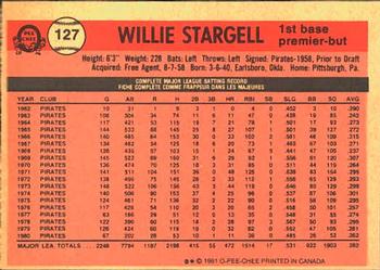 1981 O-Pee-Chee #127 Willie Stargell Back