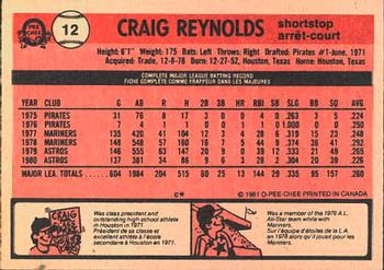 1981 O-Pee-Chee #12 Craig Reynolds Back