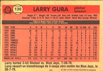 1981 O-Pee-Chee #130 Larry Gura Back