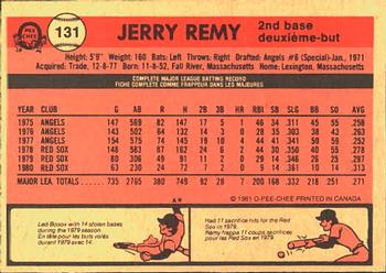 1981 O-Pee-Chee #131 Jerry Remy Back