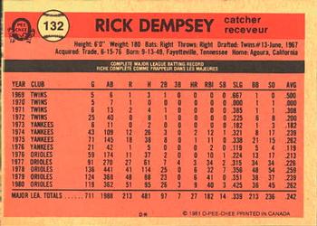 1981 O-Pee-Chee #132 Rick Dempsey Back