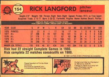 1981 O-Pee-Chee #154 Rick Langford Back