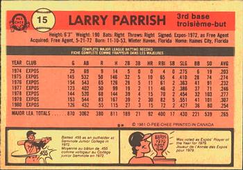 1981 O-Pee-Chee #15 Larry Parrish Back