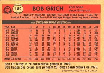 1981 O-Pee-Chee #182 Bob Grich Back