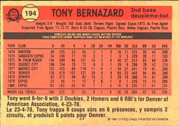 1981 O-Pee-Chee #194 Tony Bernazard Back