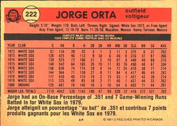 1981 O-Pee-Chee #222 Jorge Orta Back