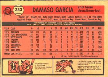 1981 O-Pee-Chee #233 Damaso Garcia Back