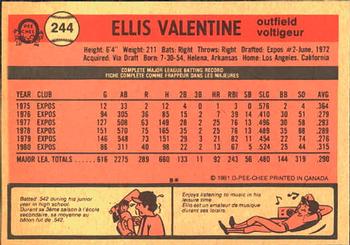 1981 O-Pee-Chee #244 Ellis Valentine Back