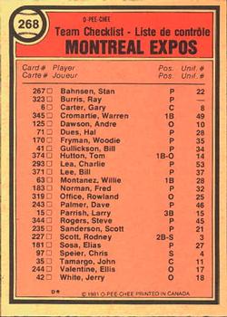 1981 O-Pee-Chee #268 Montreal Expos / Dick Williams Back