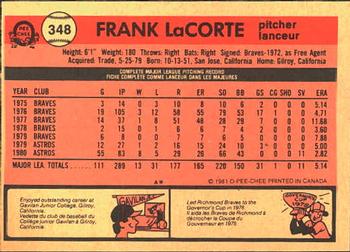 1981 O-Pee-Chee #348 Frank LaCorte Back