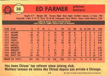1981 O-Pee-Chee #36 Ed Farmer Back