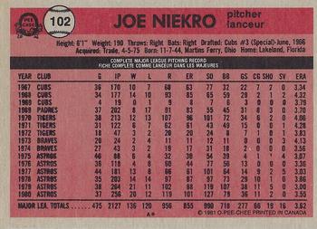 1981 O-Pee-Chee #102 Joe Niekro Back