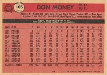1981 O-Pee-Chee #106 Don Money Back