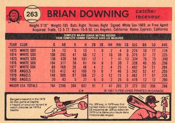 1981 O-Pee-Chee #263 Brian Downing Back