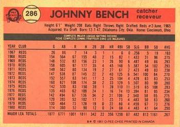 1981 O-Pee-Chee #286 Johnny Bench Back