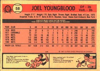 1981 O-Pee-Chee #58 Joel Youngblood Back
