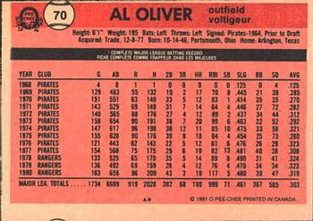 1981 O-Pee-Chee #70 Al Oliver Back