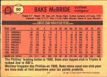 1981 O-Pee-Chee #90 Bake McBride Back