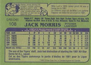1982 O-Pee-Chee #108 Jack Morris Back