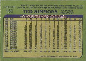 1982 O-Pee-Chee #150 Ted Simmons Back