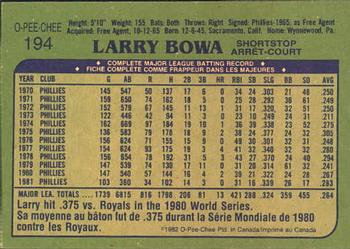1982 O-Pee-Chee #194 Larry Bowa Back