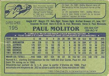 1982 O-Pee-Chee #195 Paul Molitor Back